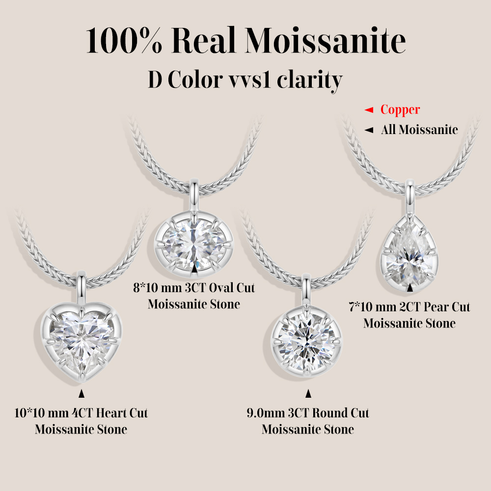 MINTYBOX Colección de Colgante - Bezels Set Pendant reseña y precio